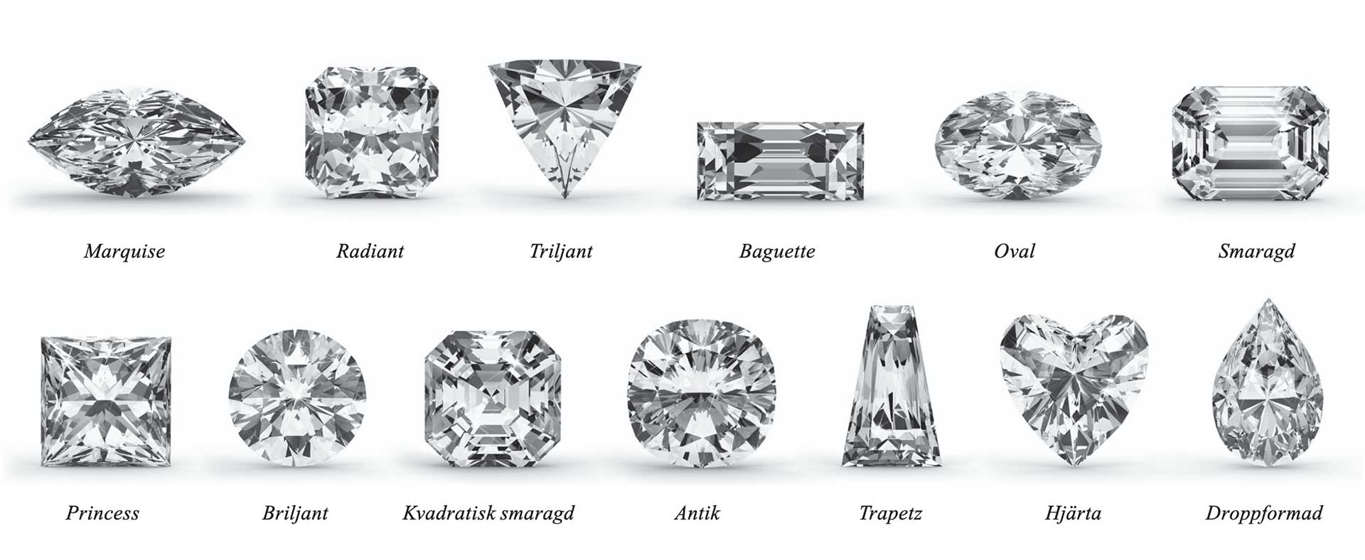 Slipningar diamanter olika slipningar Gemma Stjärnringen Slipningar diamanter olika slipningar Gemma Stjärnringen